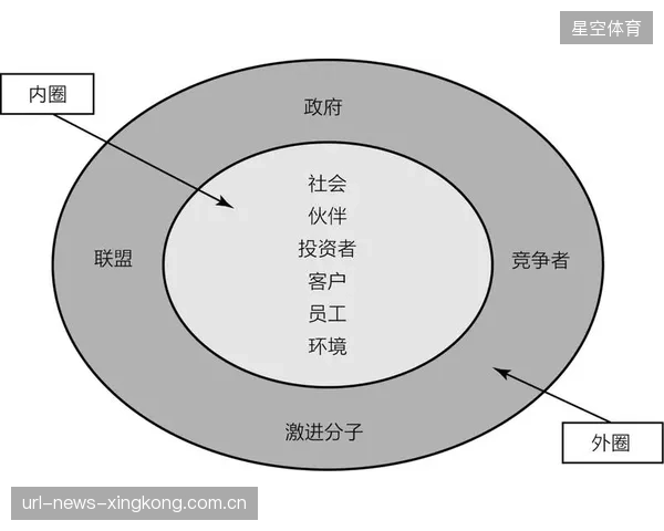 掘金双向签惠特摩尔：如何在技术社区与企业实现真正的价值共赢？